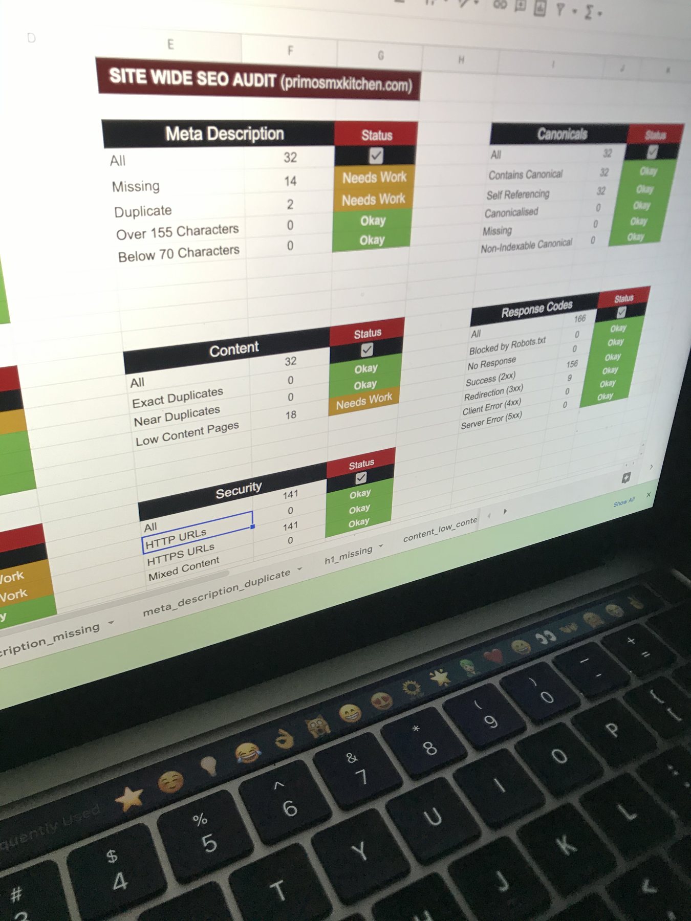 A site-wide SEO audit spreadsheet covering meta descriptions, content, canonicals, response codes and security